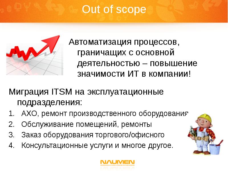 Лексическое значение совершенствование улучшение в процессе развития. Повышение значимости. Наша основная деятельность. Out of scope.