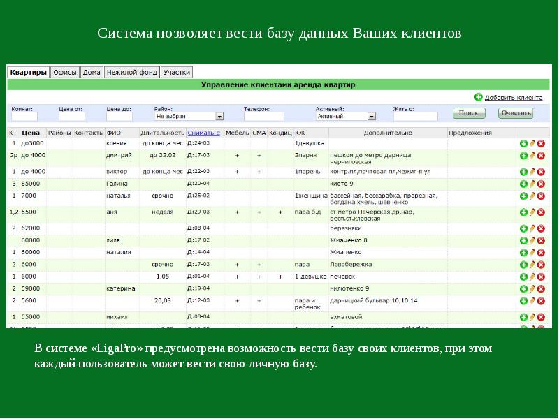 Фитнес ульяновск октябрьская расписание