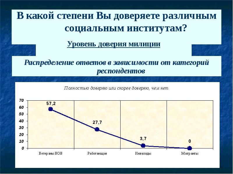 все мы в какой то степени. степени вероятности риска. стадии умственной отсталости по степени снижения интеллекта. классификация мкб 10 олигофрения. степени умственной отсталости по мкб 10.