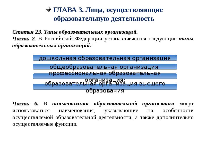 Лицо осуществляющее регистрацию. Типы образовательных организаций в Российской Федерации. Новеллы федерального закона 273 об образовании. 273 ФЗ об образовании новеллы закона. Новеллы федерального закона n 273-ФЗ.