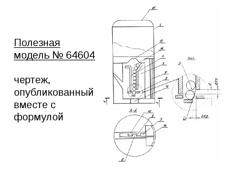 Отличие изобретения от полезной модели и промышленного образца