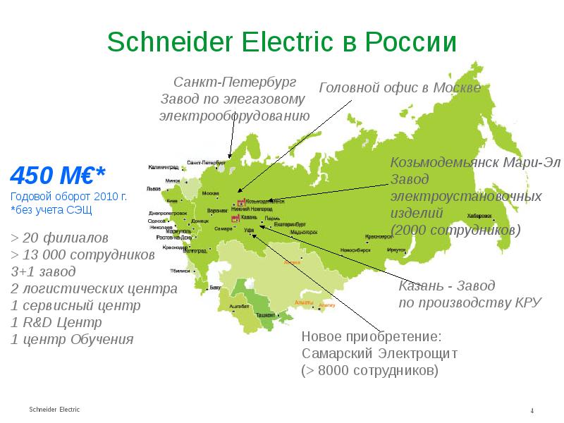 Шнайдер электрик презентация