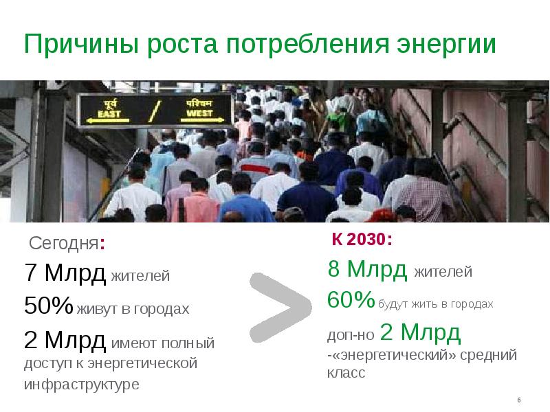 2030 8. 2030 8. Процессор intel pentium inside. Моноблок idevice. 2030 8.