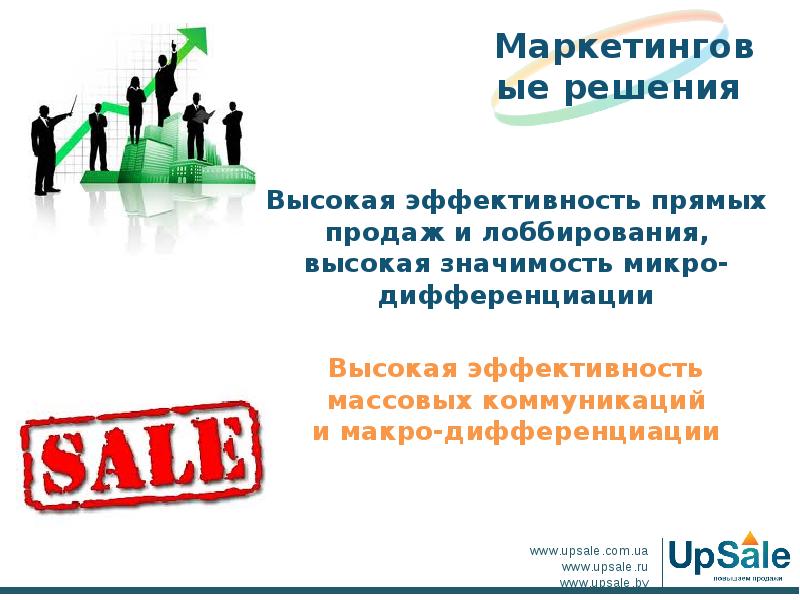 Компания и кампания. Стимулировать b2b продажи выставки и ТД.