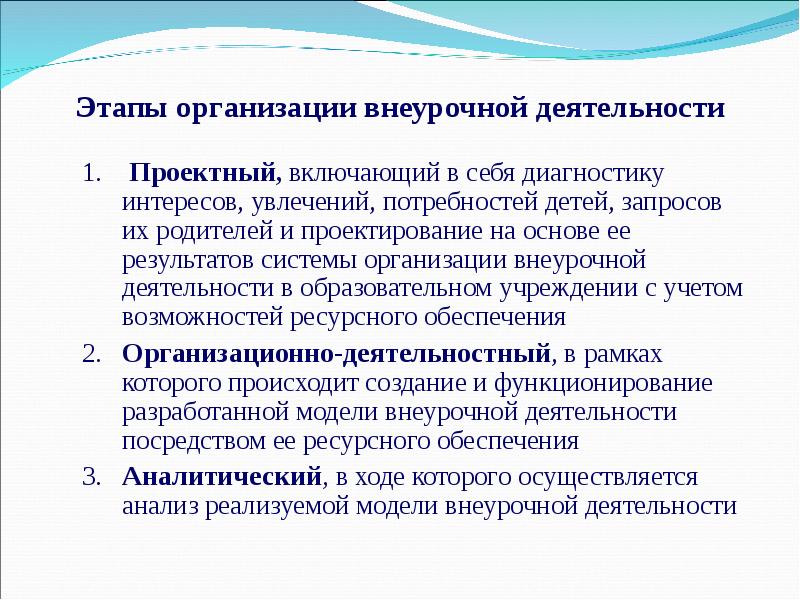 Этапы внеклассного занятия по фгос в начальной школе образец