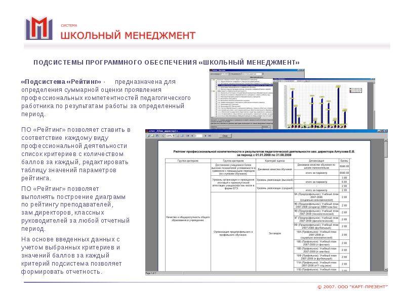 Система отчетов сотрудников