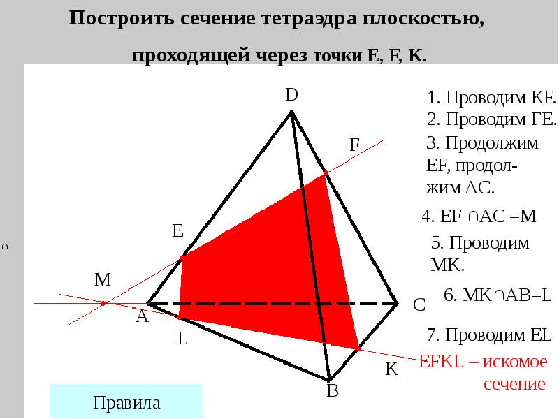 План построения сечения тетраэдра