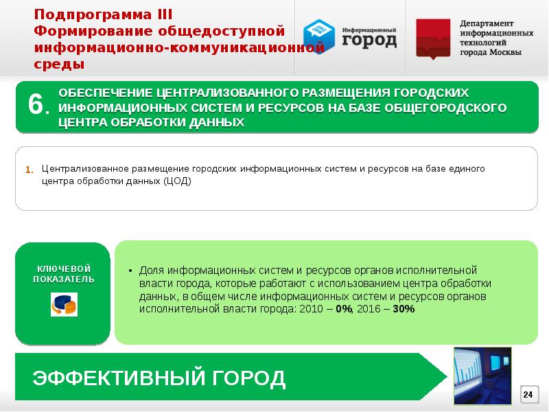 Информационный город. ЦОД департамента информационных технологий города Москвы. Муниципальная информационная система Москвы. ГКУ Инфогород. Департамент информационных технологий города Москвы миссия.