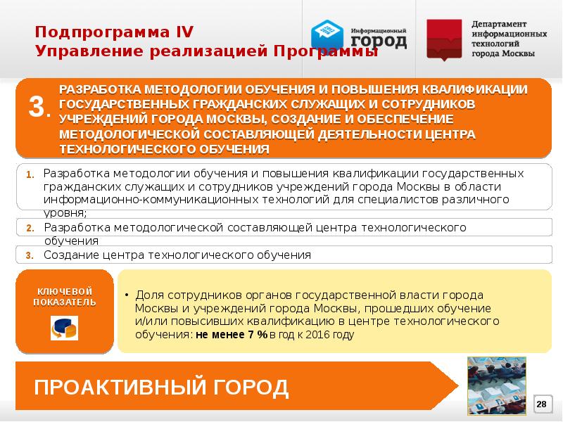 Информационный город. ГКУ Инфогород. ГКУ Инфогород руководство. ГКУ Инфогород Тверская. Шарлай Инфогород.