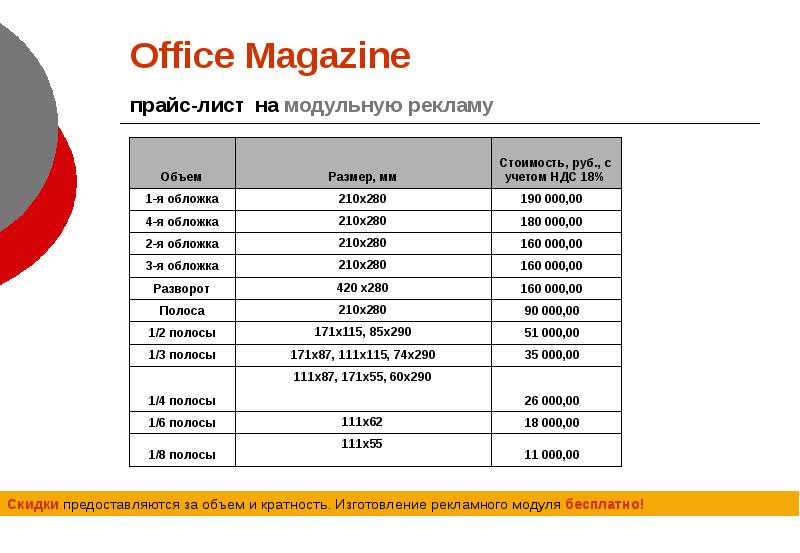 Оф прайс интернет. Прайс журнал. Прайс лист рекламного агентства. Европейские прайс листы. Прайс лист журнал.