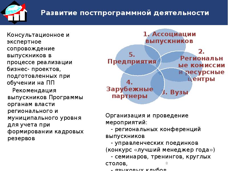 В рамках реализации задачи. Цели и задачи обучения в рамках государственного плана. Моя цель обучения в рамках государственного плана..