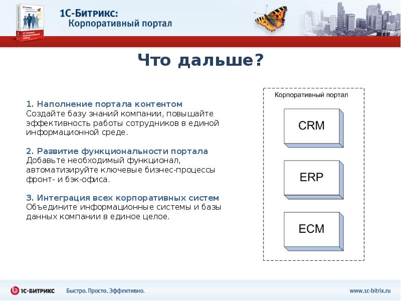 Крупные информационные порталы, или контент-проекты. Таблица ответственные за информационное наполнение портала.