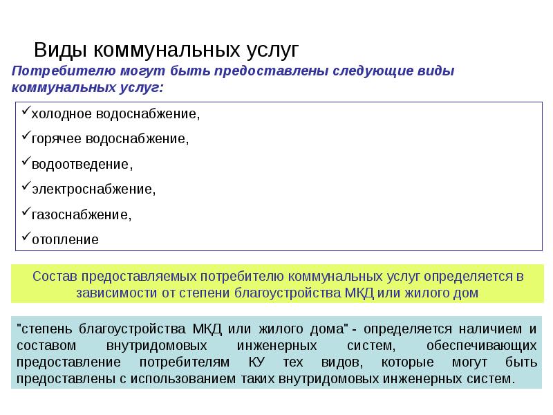 Виды предоставляемых услуг. Виды коммунальных услуг. Виды услуг ЖКХ. Типы жилищно коммунальных услуг. Виды предоставляемых коммунальных услуг.