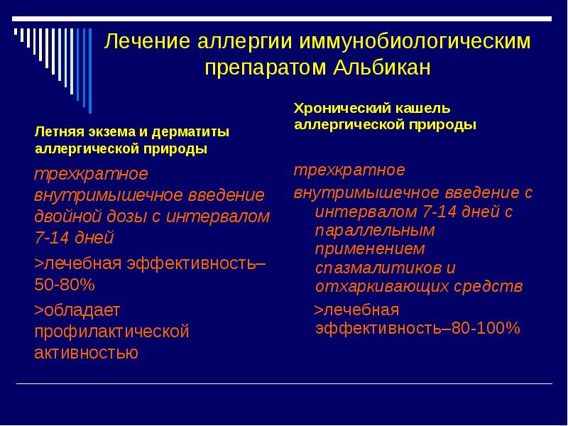 Лечение аллергических заболеваний кожи презентация