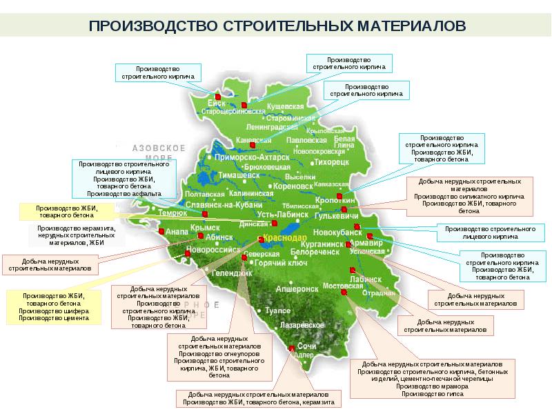 Основные отрасли краснодарского края