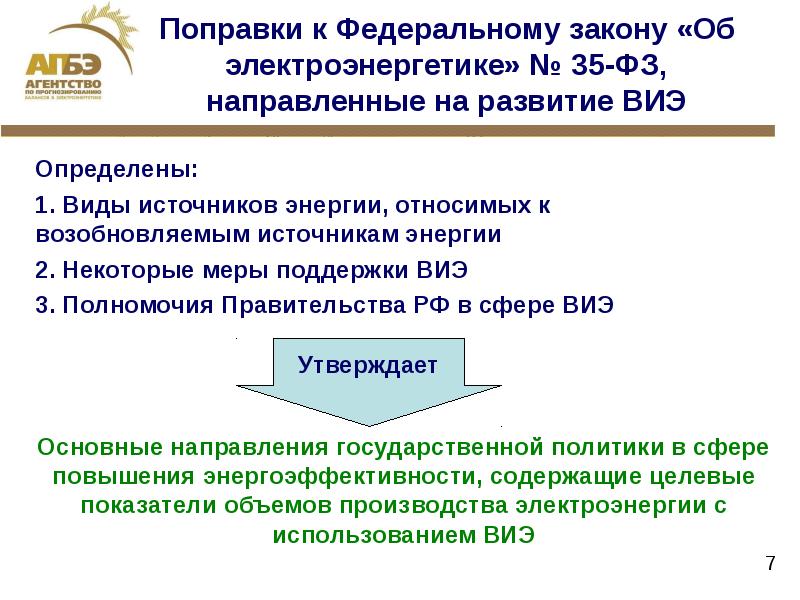 Проект федерального закона о внесении изменений в федеральный закон об электроэнергетике