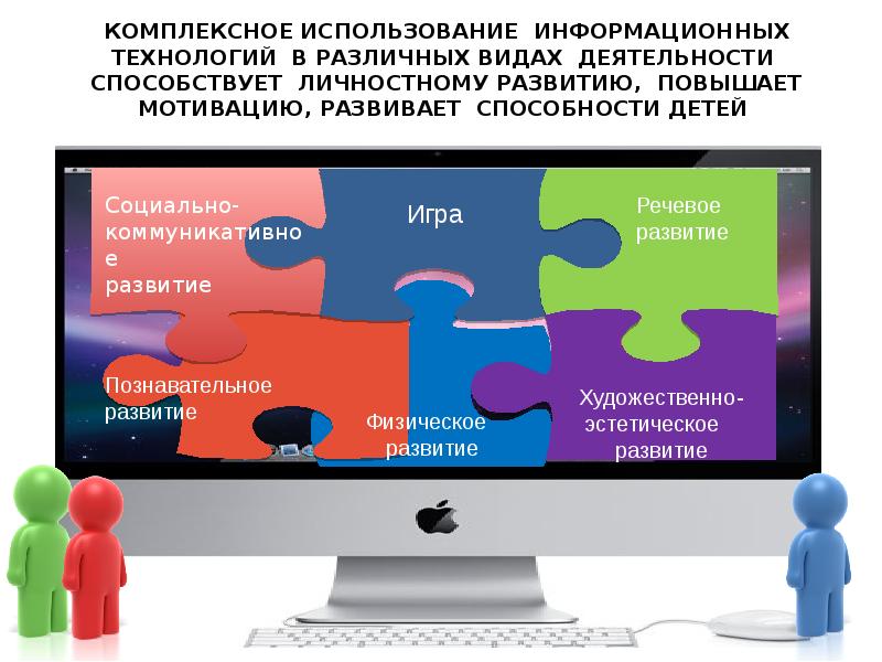 Презентация интерактивные технологии в образовательном процессе