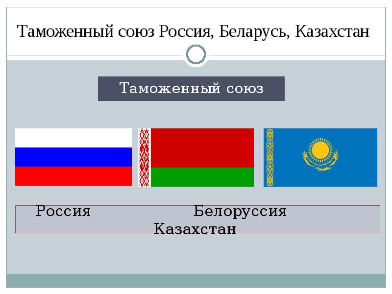 Россия беларусь украина казахстан