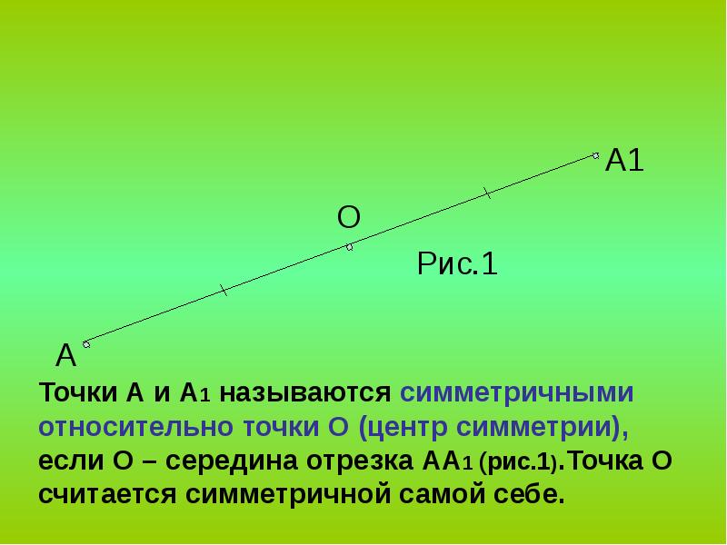 Название отрезков. Отрезок АА. Отрезок аа1 симметрия. Отрезок середины к середине название. Отрезки симметричные сами себе.