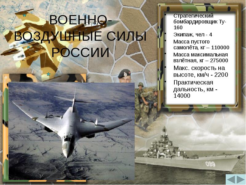 Тест по теме вооруженные силы. Тест по теме вооруженные силы