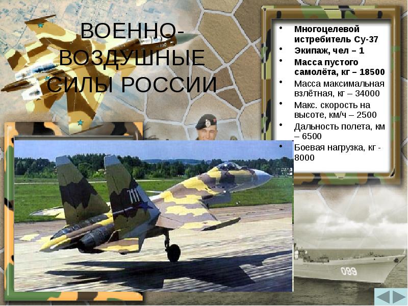 Тест по теме вооруженные силы