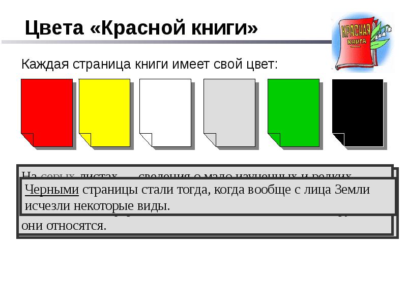 Части красной книги