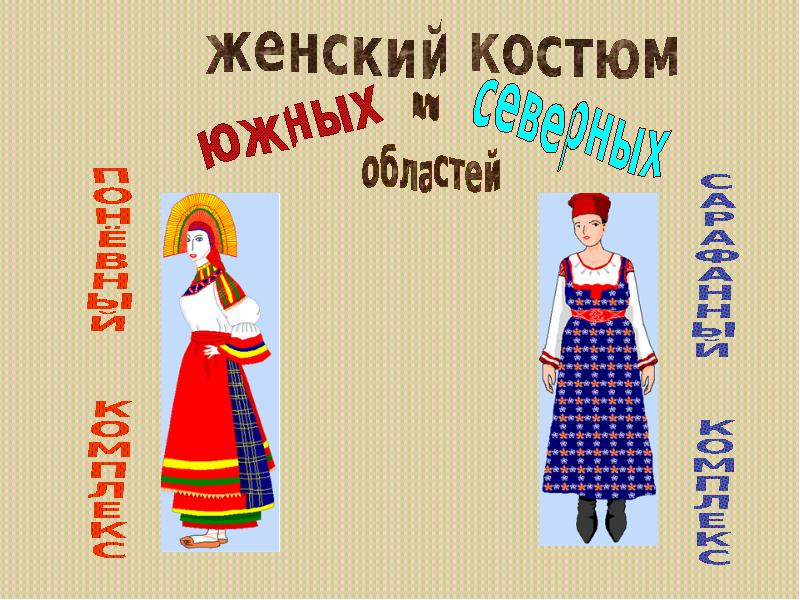 Знакомство с русским народным костюмом. Народные костюмы мира книга. Гызкий национальный костюм. Русский народный костюм. Знакомство с русским народным костюмом.