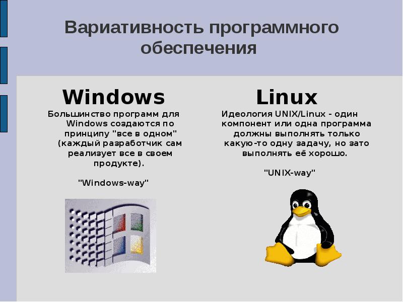 Сравнение windows и linux. Операционных система ОС Unix. Windows Linux. Операционные системы линукс и виндовс.