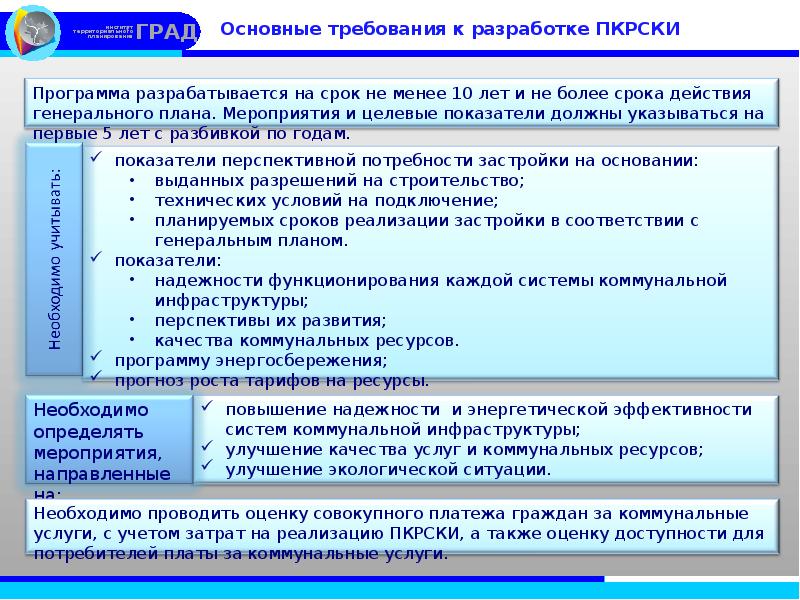 Село сроки. Структура коммунальной инфраструктуры. Планирование развития систем коммунальной инфраструктуры.. Описание системы коммунальной инфраструктуры это. Основные документы для разработки генплана.