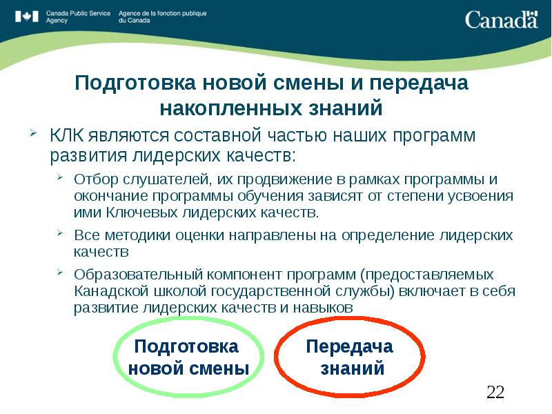 Лидер программа обучения. Лидер программа обучения
