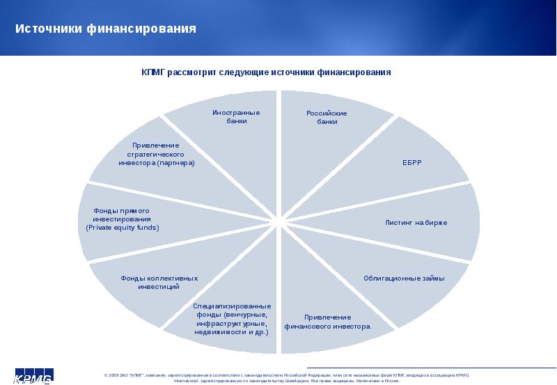 Kpmg бизнес план