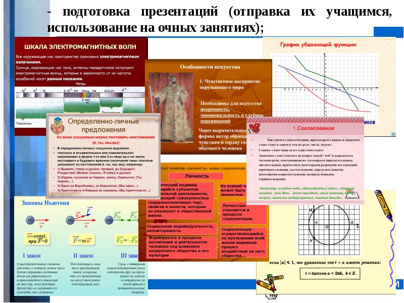 Сайты для подготовки презентаций