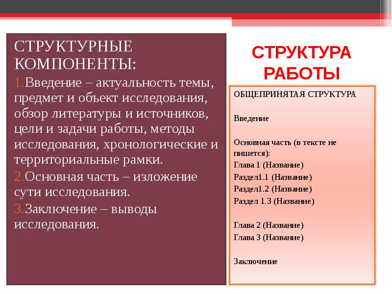 Структурные компоненты исследования. Ранжирование структурных компонентов исследования. Хронологический методы исследования это. Компоненты введения.