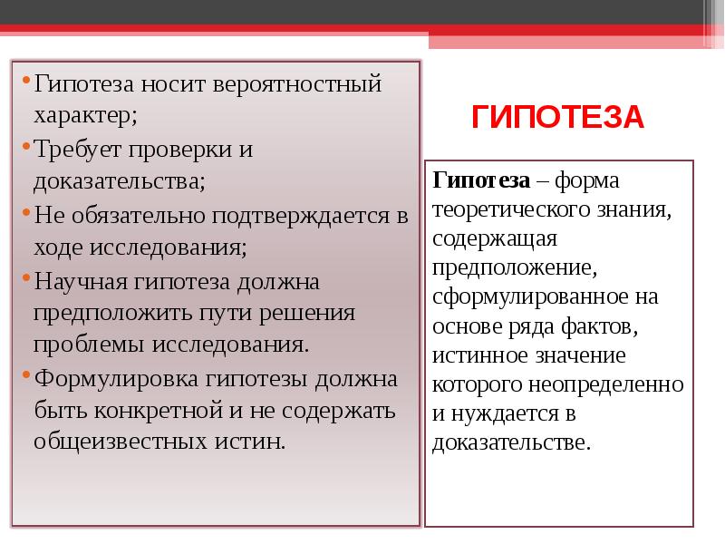 Знания содержатся. Гипотеза доказана. Гипотеза должна быть. Термин гипотеза. Научная гипотеза должна быть.