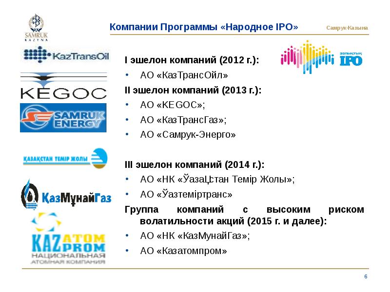 Компания 2 6. Народное IPO. Программа эшелон. Группа компаний эшелон. Календарь фирмы эшелон.