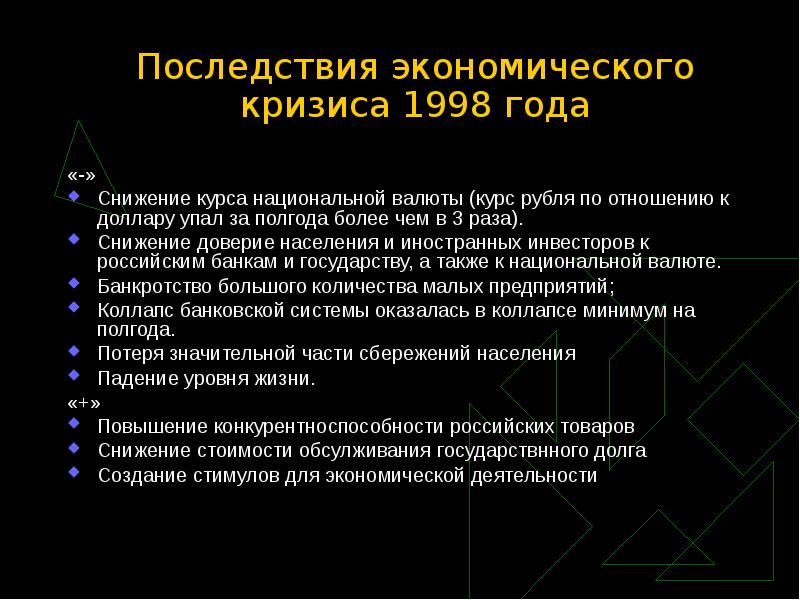 Кризис 1998 года презентация