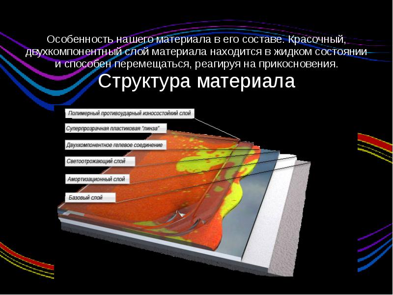 Адаптируемые материалы. Адаптивные материалы. Слои материала. Особенности структуры материала. Адаптированный материал это.