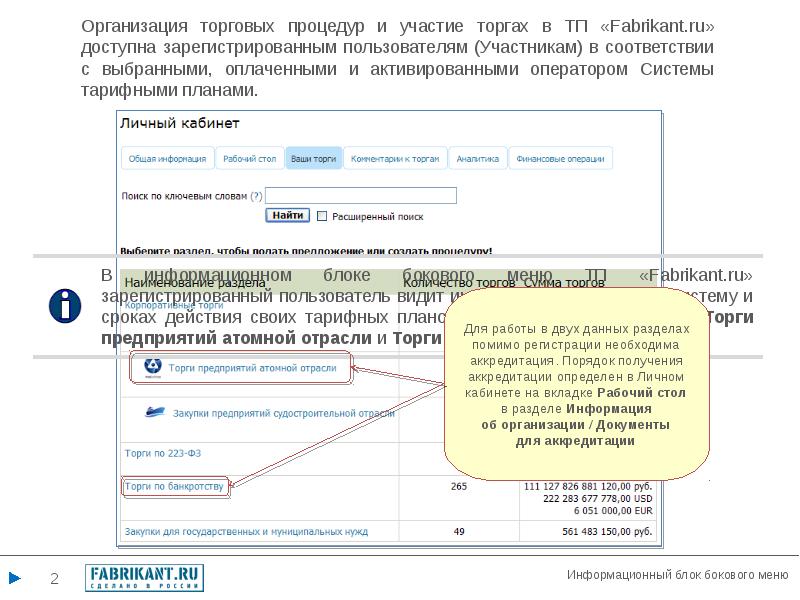 Какому зарегистрированному пользователю