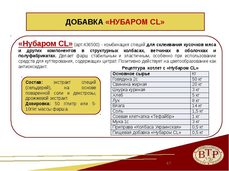 Сколько соли на килограмм фарша