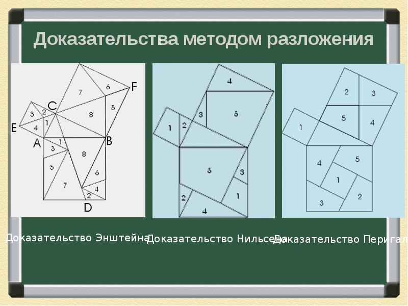 Проект головоломка пифагора