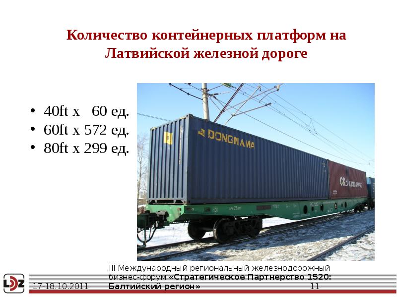 плита ребристая 2пг6-3атv. фитинговая платформа трансконтейнер. разместить на платформе. схема погрузки мтлб на жд платформу. железнодорожные платформы для перевозки контейнеров.