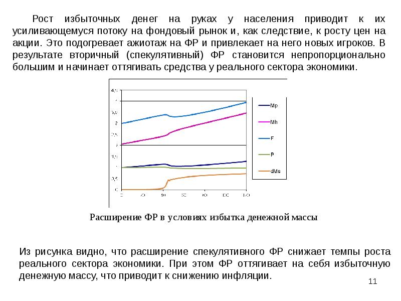 Приведенное население