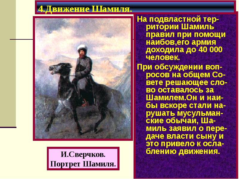 Информационно творческий проект кавказская война составьте дайджест краткое изложение