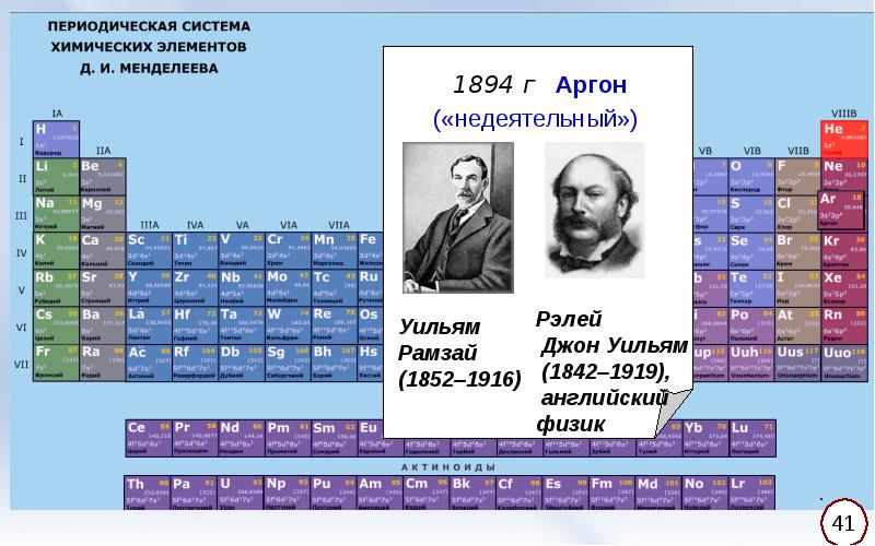 Закон химических элементов д и менделеева. Открытие ПСХЭ Д И Менделеевым. ПЗ Д.И. Менделеева. Периодический закон презентация. Формулировка периодической системы.