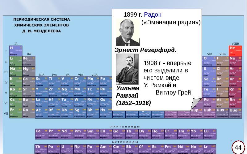 Открытие периодического закона менделеева презентация 8 класс