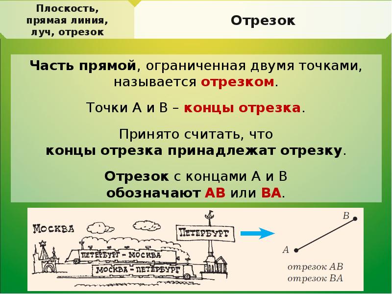 Плоскость луч. Прямая Луч отрезок определения. Определение Луч отрезок прямая 1 класс. Определение прямой отрезка и луча. Правило плоскость прямая Луч.