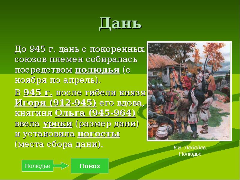 Размеры дани установленные ольгой. Полюдье и повоз. Место сбора Дани. Уроки погосты полюдье. Урок размер Дани.