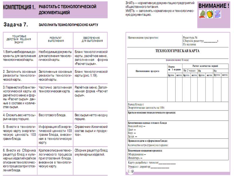 Технологическая карта по английскому. Реквизиты технологической карты. Технологическая Техно карта сообщение. Технолог карта. Как заполнять технологическую карту клиента парикмахерскую.