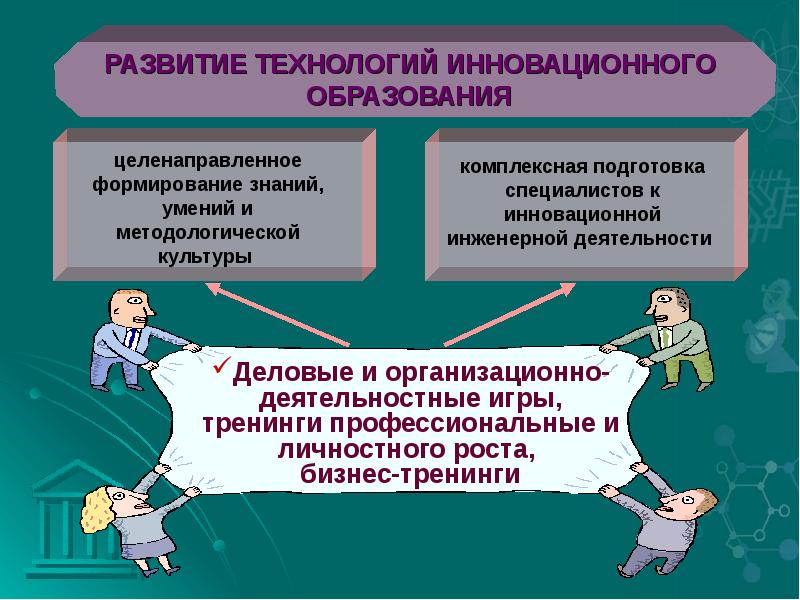 Целенаправленное развитие. Формирование знаний умений и навыков. Подготовка специалистов культуры. Инновационный Тип культуры. Виды инновационной игры.