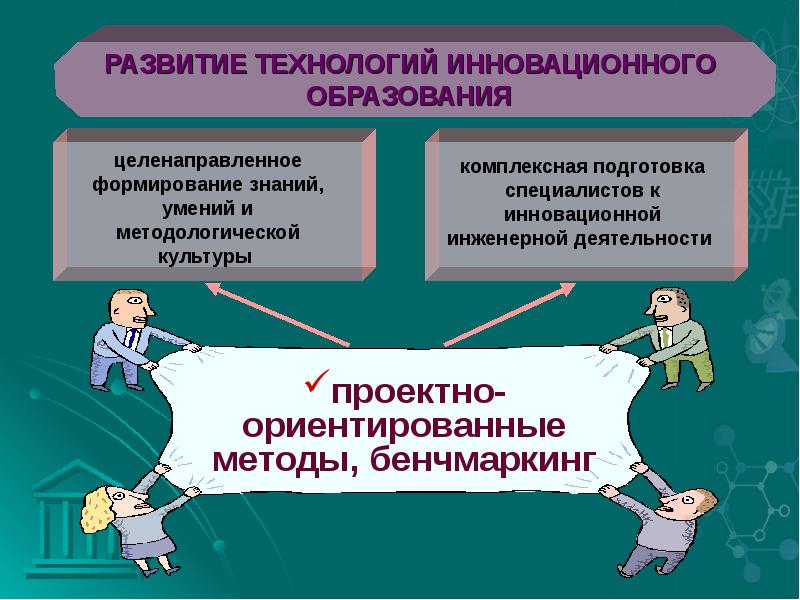 Формирование знаний умений и навыков. Инновационные развивающие технологии. Междисциплинарный подход в образовании. Инновационные технологии в образовании. Технологии проблемно ориентированного обучения.